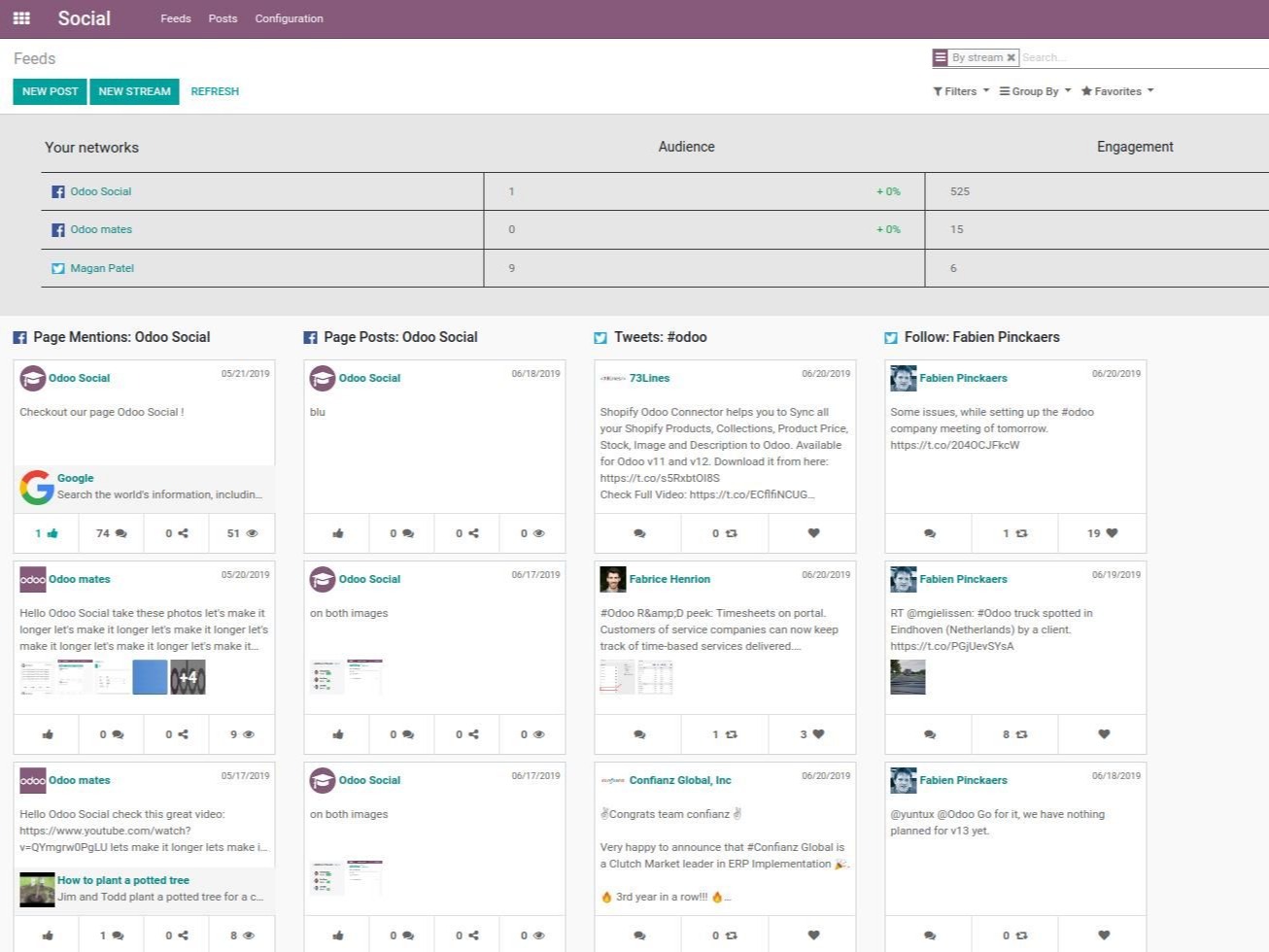 Screenshot des Social Marketing Dashboard